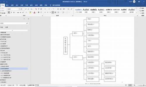 鲜花 php 源码_鲜花商城源码